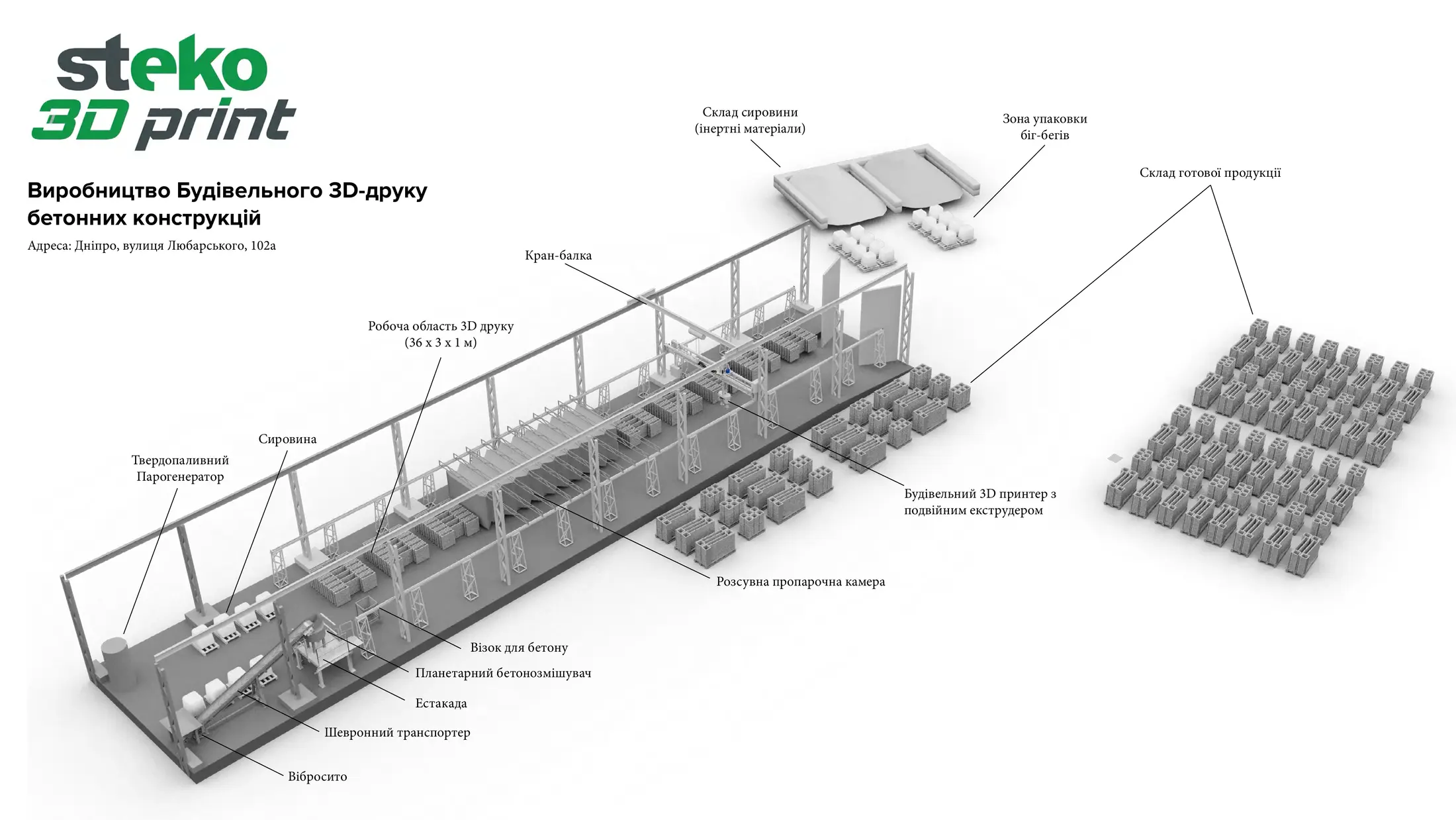 Схема виробництва STEKO 3D Print на вулиці Любарського у Дніпрі